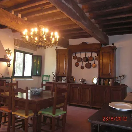 Di Charme La Bonarella